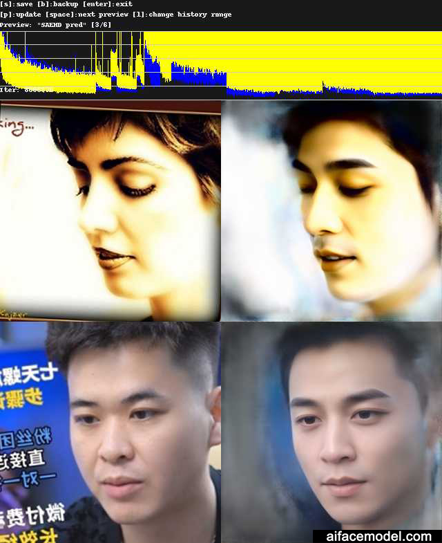 320liae-udt结构人造美男子万能模型，800W迭代 